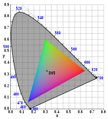 Transparency (projection) - Wikipedia